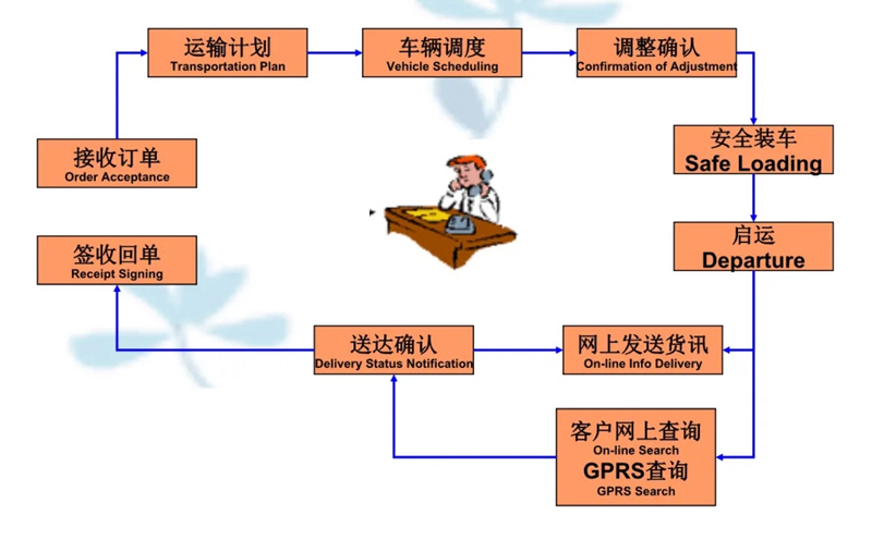 苏州到山亭搬家公司-苏州到山亭长途搬家公司